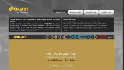Chatrt