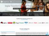 Cognixia.com