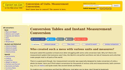 Convert-me.com