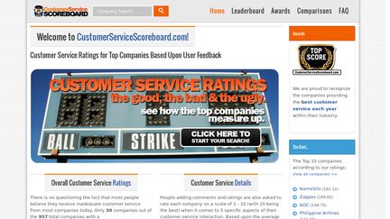 CustomerServiceScoreboard