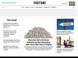 Fortune Magazine