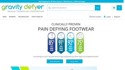 Gravity Defyer