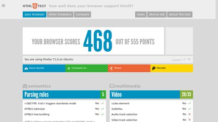 HTML5test