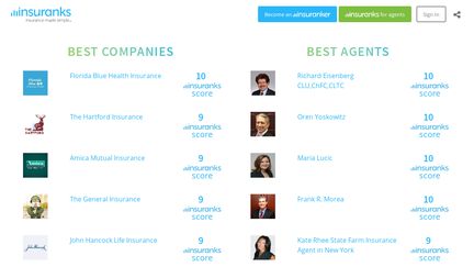 Insurance Quotes Marketplace