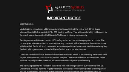 Marketsworld