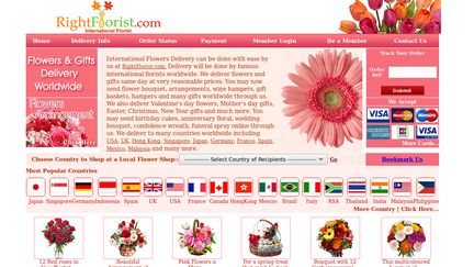RightFlorist