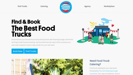 Roaming Hunger