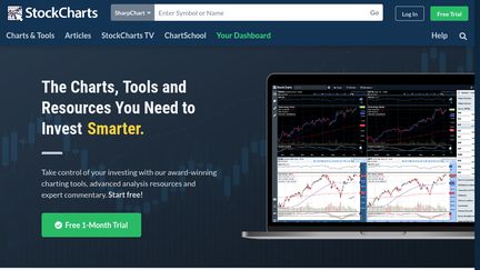 StockCharts