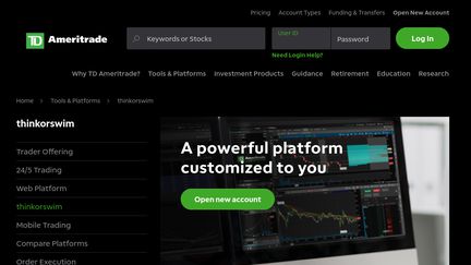 Thinkorswim Group