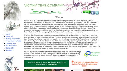 ViconyTeas