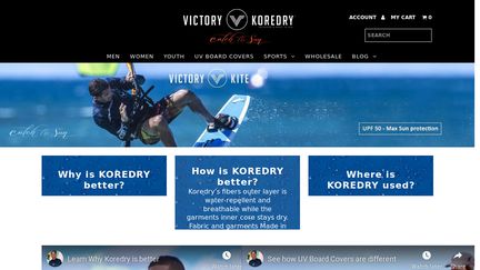 Victory Koredry