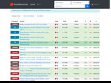 YourBitTorrent